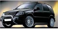 Mercedes W163 Tuning Shop
