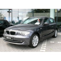 E87 / E81